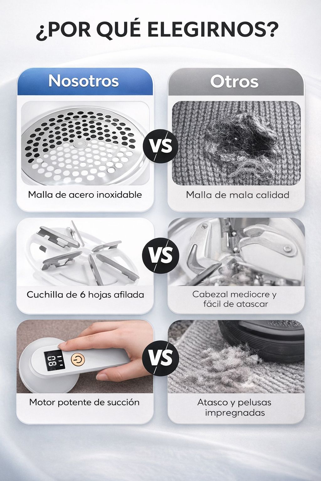 LintAway – Quitapelusas Profesional para Ropa